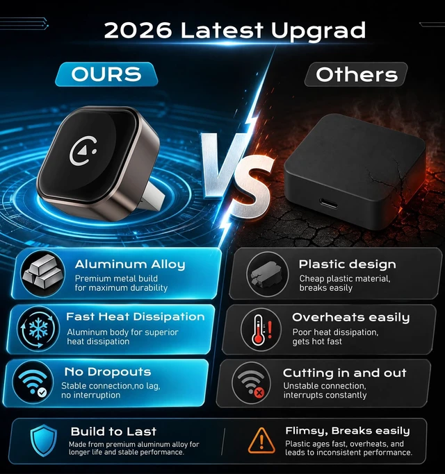 Alt view image 4 of 5 - Wireless CarPlay/Android Auto Adapter, 2-in-1 USB-C/A Carplay Adapter