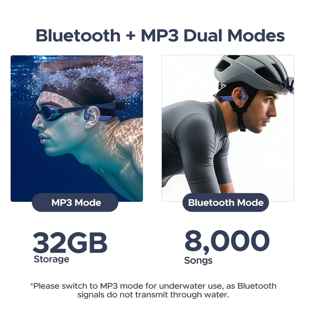 Alt view image 4 of 5 - DOOGEEEco Bone Conduction Headphones IP68 Waterproof Swimming Headphones,10H Running Headphones Bluetooth 5.4 Open Earphones 32GB MP3 Dual Modes for Cycling,Underwater Swimming,Fitness (Blue)