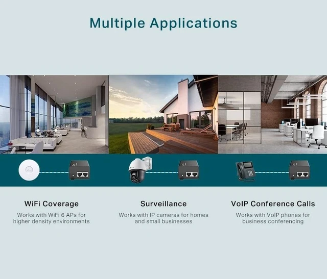 Alt view image 5 of 5 - Omada 2.5G PoE+ Injector, Up to 30W, UL Certified(POE260S)