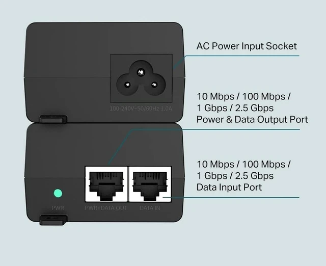 Alt view image 3 of 5 - Omada 2.5G PoE+ Injector, Up to 30W, UL Certified(POE260S)