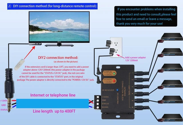 Alt view image 4 of 5 - ENSIGEAR IR Repeater Kit, IR Repeater System, IR Remote Control Extender