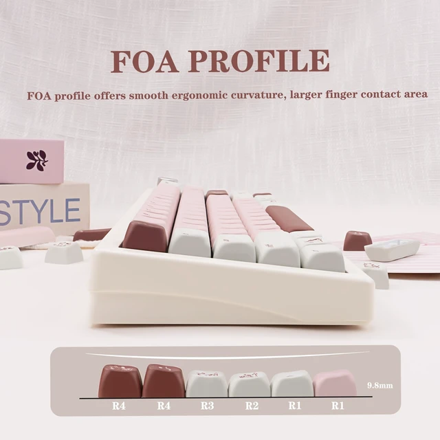Alt view image 3 of 5 - TICKTYYPE PBT Milk Strawberry Keycaps, Custom Pink FOA Keyboard Keycaps
