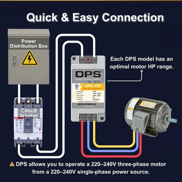 Alt view image 3 of 5 - American DPS Digital Phase Converter 3HP, Single to 3 Phase, 9A 200-240V