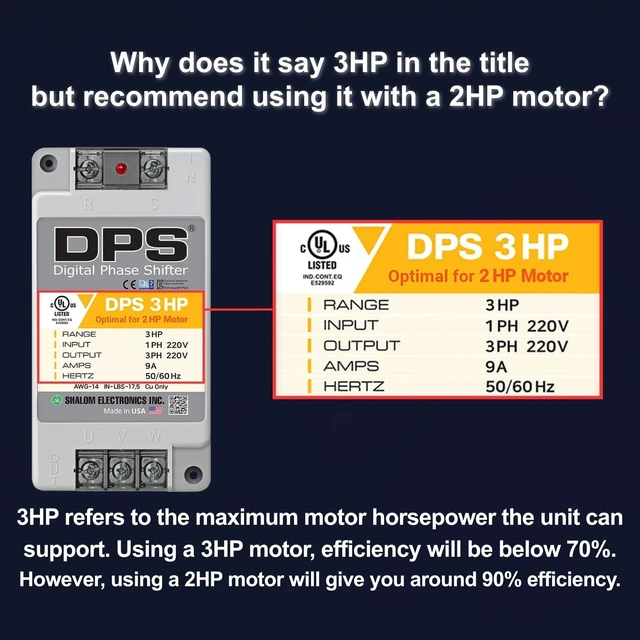 Alt view image 4 of 5 - American DPS Digital Phase Converter 3HP, Single to 3 Phase, 9A 200-240V