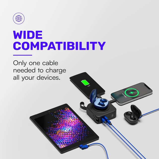 Alt view image 3 of 5 - Raycon Magic Spin Cable - 6.6 Feet 100W Fast Charging Type C to Type C Cable for iPhone 16, Samsung Galaxy S24, Google Pixel 7, OnePlus 11, iPad Pro, MacBook Air (Blue, 6.6 Feet)