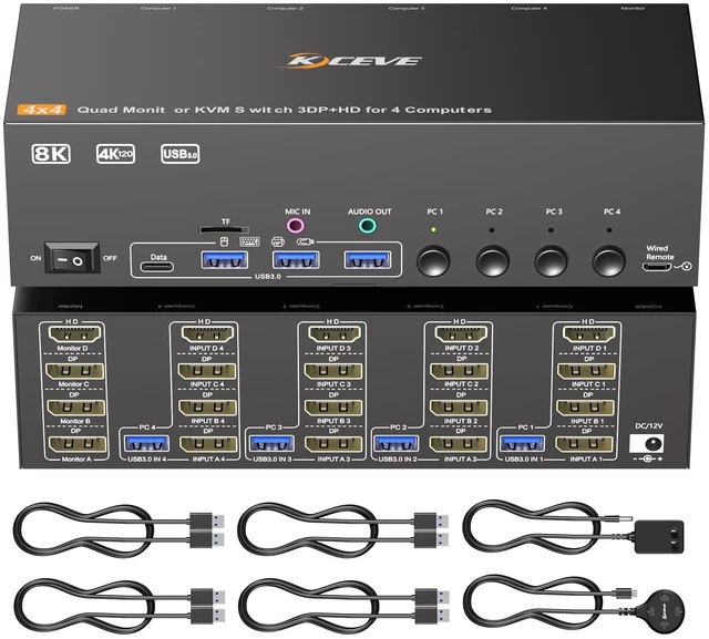 Main image of NAWEN Quad Monitor KVM Switch 4 Monitors 4 Computers HDMI+Displayport