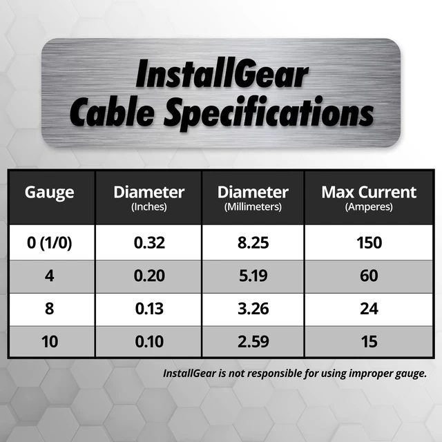 Alt view image 3 of 5 - InstallGear 8 Gauge Wire (50ft) Copper Clad Aluminum CAA - Primary Automotive Wire, Car Amplifier Power and Ground Cable, Battery Cable, Car Audio Speaker Stereo, RV Trailer Wiring Welding Cable 8ga