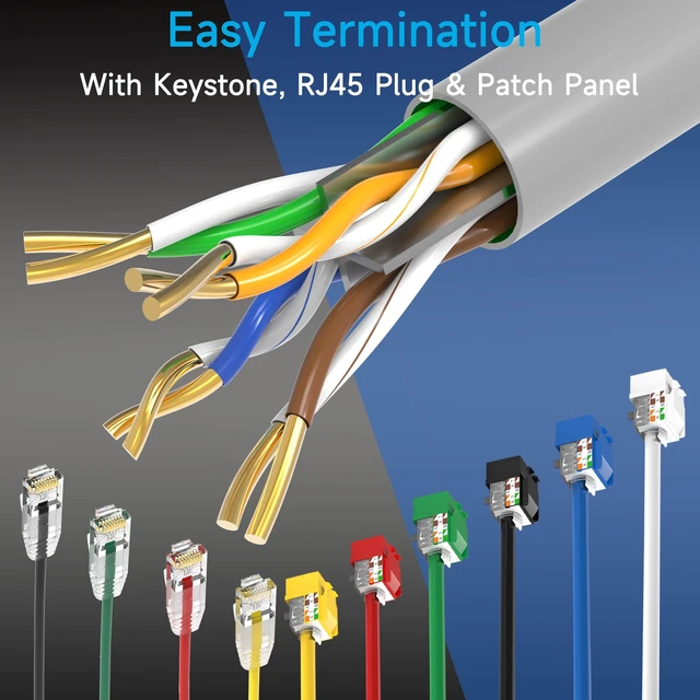 Alt view image 4 of 5 - Lysymixs Cat6 Ethernet Cable 1000FT Channel Test Pass, Cat6 1000ft Ethernet Cable 23AWG Solid CCA, Cat6 Cable 550MHZ 10G with Easy Pull Box Grey