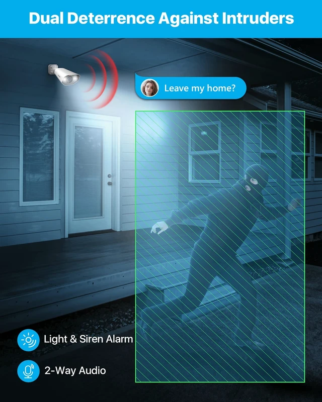 Alt view image 4 of 5 - ZOSI 5MP PoE Add-on Camera, Person Vehicle Detection, 2 Way Audio, Color Night Vision, Spotlight Siren, 3K Weatherproof Outdoor Indoor Home Metal Bullet IP Cam Only Compatible 4K/5MP POE NVR