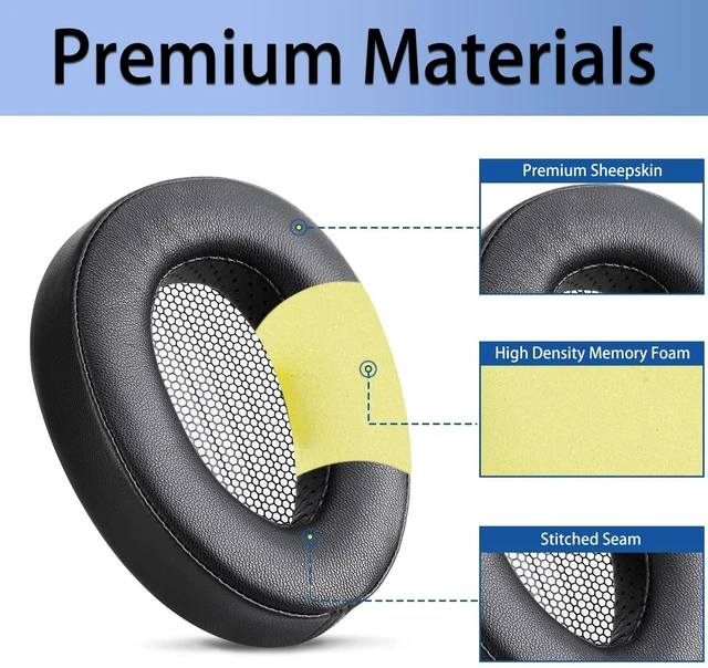 Alt view image 2 of 5 - AHG Accessory House Global Empyrean Empyrean II and Elite Sheepskin Leather earpads Cushions. Compatible with Meze Empyrean, Empyrean II and Elite Headphones. Easy DIY Fit ^^ Premium Sheepskin Leather