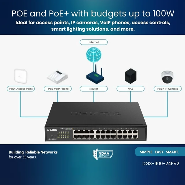 Alt view image 4 of 5 - D-Link 24-Port Gigabit Smart Managed PoE+ Switch ^^ 12 PoE+ Ports (100W) ^^L2^^VLANs^^Cable Diagnostics ^^ Web Managed ^^ Desktop or Rackmount ^^ Fanless ^^ NDAA Compliant ^^ Lifetime Warranty (DGS-11