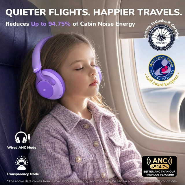 Alt view image 3 of 5 - iClever Q950 Hearing Care Certified Noise Cancelling Headphones for Kids