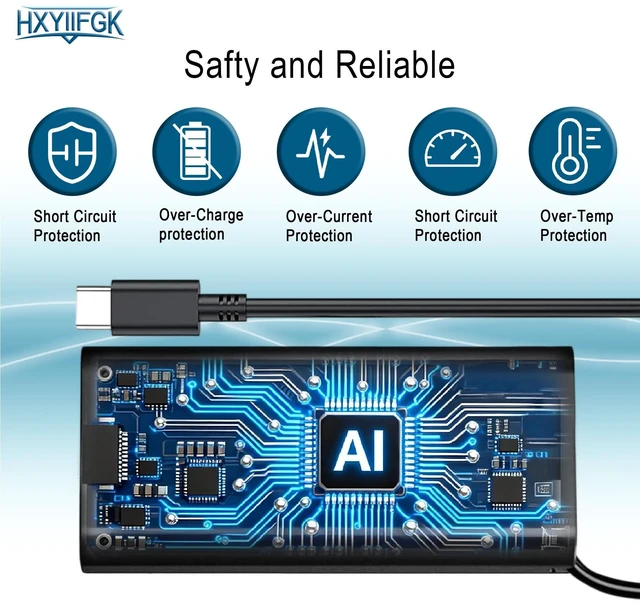 Alt view image 2 of 5 - 100W USB-C Laptop Charger Compatible with Dell Precision 5680 5750