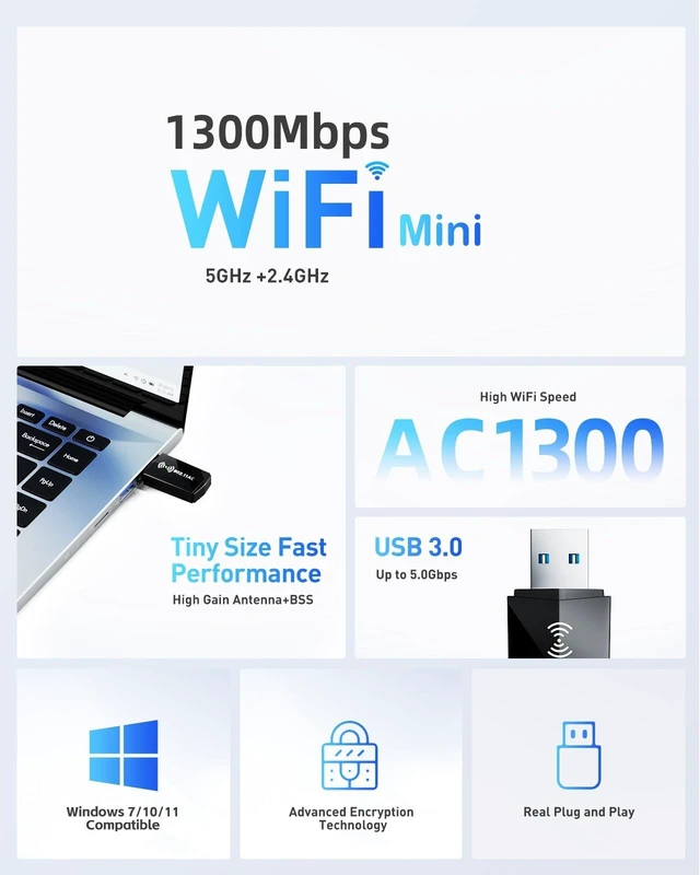 Alt view image 2 of 5 - AXOYOXA AC1300 USB WiFi Adapter for Desktop PC & Laptop ^^ Dual Band 2.4G/5G USB 3.0 Wireless Network Dongle with High-Gain Antenna ^^Win 11/10/7^^Fast Gaming & Streaming^^ Plug-and-Play (Black