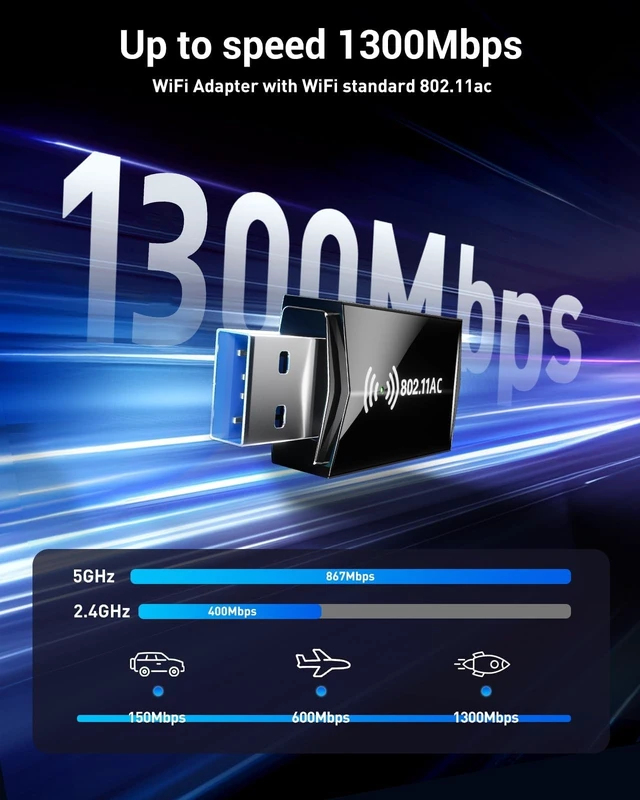 Alt view image 3 of 5 - AXOYOXA AC1300 USB WiFi Adapter for Desktop PC & Laptop ^^ Dual Band 2.4G/5G USB 3.0 Wireless Network Dongle with High-Gain Antenna ^^Win 11/10/7^^Fast Gaming & Streaming^^ Plug-and-Play (Black