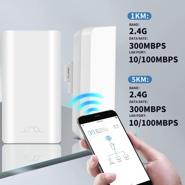 Alt view image 2 of 5 - Ztyuav Wireless Bridge Point to Point Outdoor WiFi, 5.8GHz 1KM Network Expansion Kit for PtP/PtMP Bridge with Dual 100Mbps, Long Range High Speed for Network Extend, PoE Adapter, IP65 Waterproo