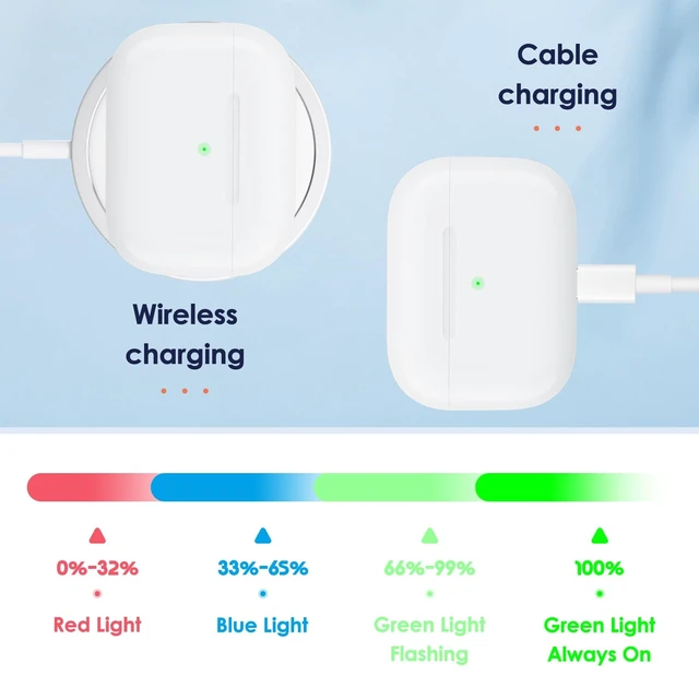 Alt view image 4 of 5 - Wireless Charging Case Replacement Compatible with AirPod 3rd Generation