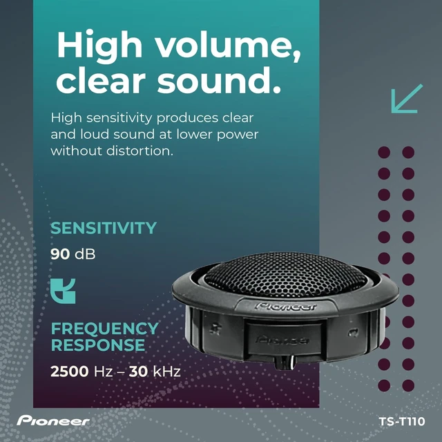 Alt view image 5 of 5 - PIONEER TS-T110 7/8" Hard Dome Component Tweeters 120W Max