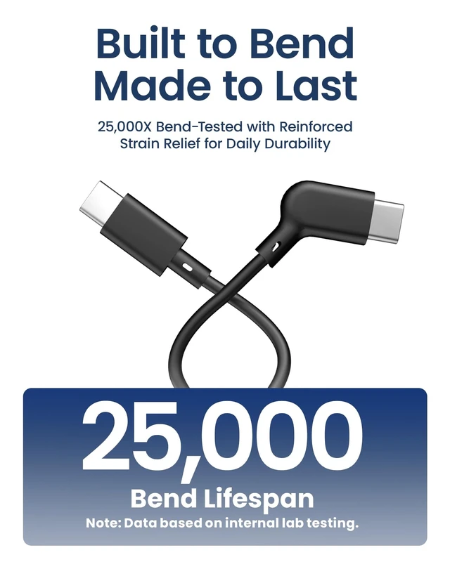Alt view image 5 of 5 - AR Smart Glasses USB-C Cable,9.84FT/3M, 20Gbps Data & 60W Fast Charging