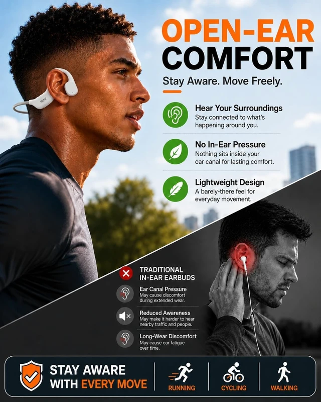 Alt view image 5 of 5 - KLKE Open-Ear Bone Conduction Headphones Bluetooth Running Sports Headset