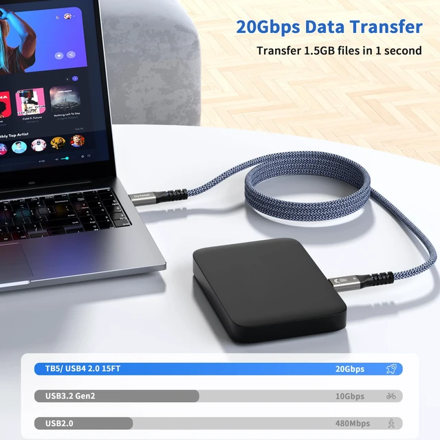 Alt view image 2 of 5 - Dybisal 20Gbps Thunderbolt 5 Cable 15FT 2Pack Compatible, 5K@60Hz, 4K@60Hz, PD3.1 240W for iPhone 17/18, Mac mini, MacBook Pro M4 M5, Galaxy, Thunderbolt 5/4, SSD, eGPU, Studio Display
