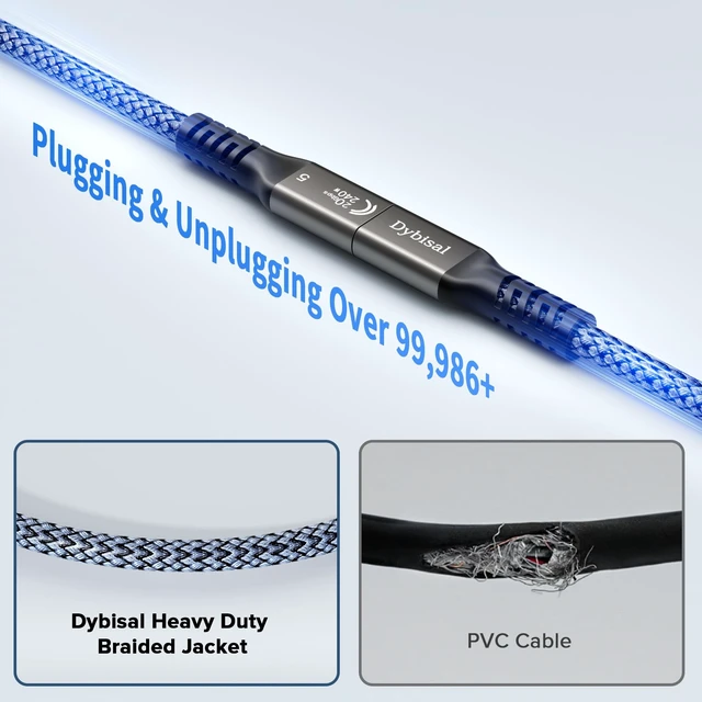 Alt view image 5 of 5 - Dybisal 20Gbps Thunderbolt 5 Cable 15FT 2Pack Compatible, 5K@60Hz, 4K@60Hz, PD3.1 240W for iPhone 17/18, Mac mini, MacBook Pro M4 M5, Galaxy, Thunderbolt 5/4, SSD, eGPU, Studio Display