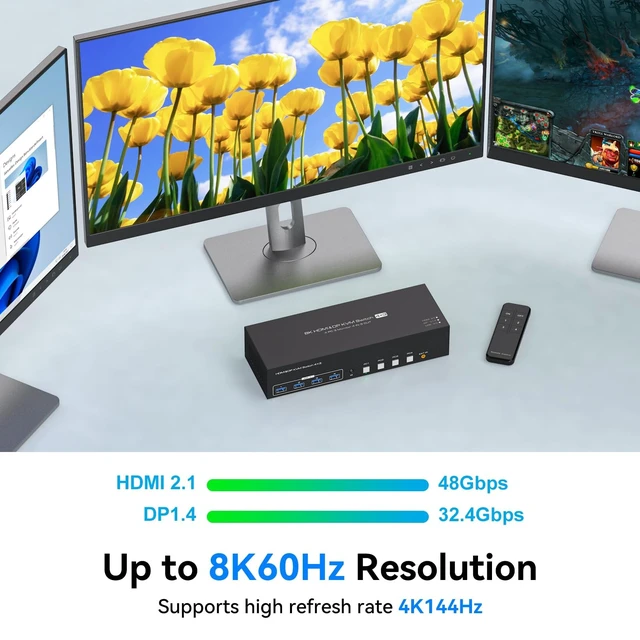 Alt view image 5 of 5 - 4K144Hz HDMI + 2 Displayport KVM Switch 3 Monitors 4 Computers 8K KVM Switches Triple Monitor for Four Computer Share 3 Display and Four USB 3.0 Ports Support Extended/Copy Mode with Infrared Remote