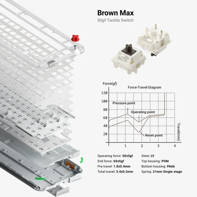 Alt view image 5 of 5 - nuphy Kick75 High-Profile Wireless Mechanical Keyboard, 75% Layout Bt/2.4ghz/USB-c Hot-Swappable Gaming KeyboardsMechanical Keyboard Supports QMK/VIA Programmable, with Volume Knob and RGB Back