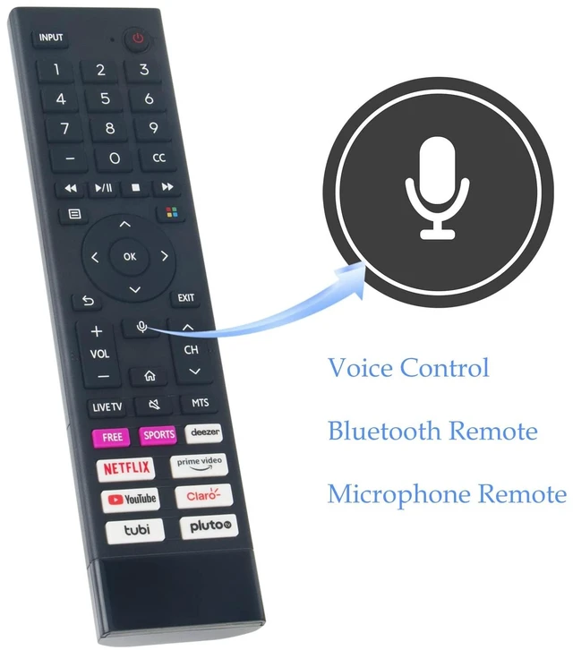 Alt view image 2 of 5 - Allimity ERF3Y80H Voice Relaced Remote Control Fit for HISENSE Smart TV 50A53FUV 55A53FUV 65A53FUV 43A53FUV