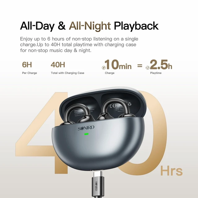 Alt view image 2 of 5 - SONIRD Clip-On Earbuds,Open-Ear Wireless Headphones,40H Playtime,ENC,Black