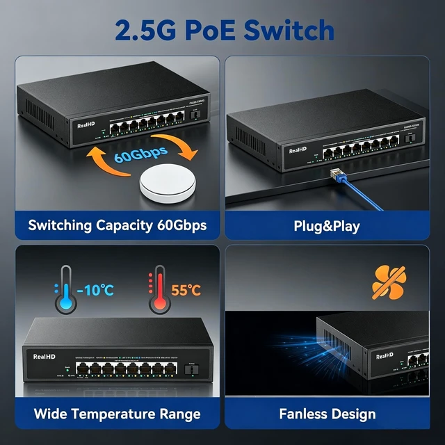 Alt view image 5 of 5 - 8 Port 2.5G Gigabit PoE Switch, 8 Port POE + 1* 10G SFP, IEEE 802.3af/at PoE 135W, Compatible with 100/1000/2500Mbps, Support WiFi6 AP, NAS, PoE Camera NVR, Metal Fanless, Rack Mount