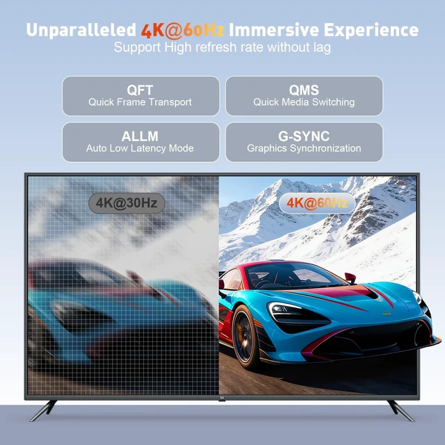Alt view image 2 of 5 - RUUPRRN 4K@60Hz 5-Pack Display Port to HDMI Adapter, Unidirectional