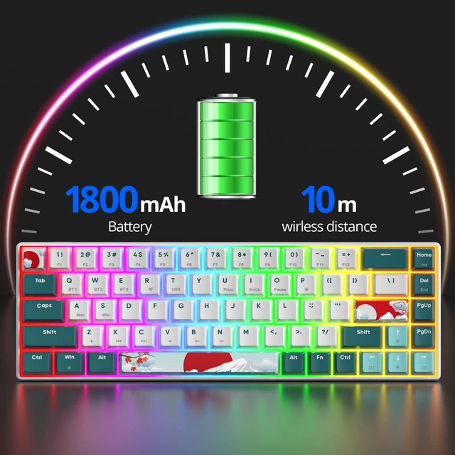 Alt view image 5 of 5 - Owpkeenthy 65% Wireless Mechanical Keyboard for Win Mac(68 Forest)