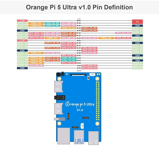 Alt view image 4 of 5 - Orange Pi 5 Ultra 16GB RAM LPDDR5 Rockchip RK3588 Development Board, 2.4GHz Frequency 8K Video Decoding M.2 PCIE 2.5G LAN Wi-Fi 6E+BT 5.3/BLE Single Board Computer