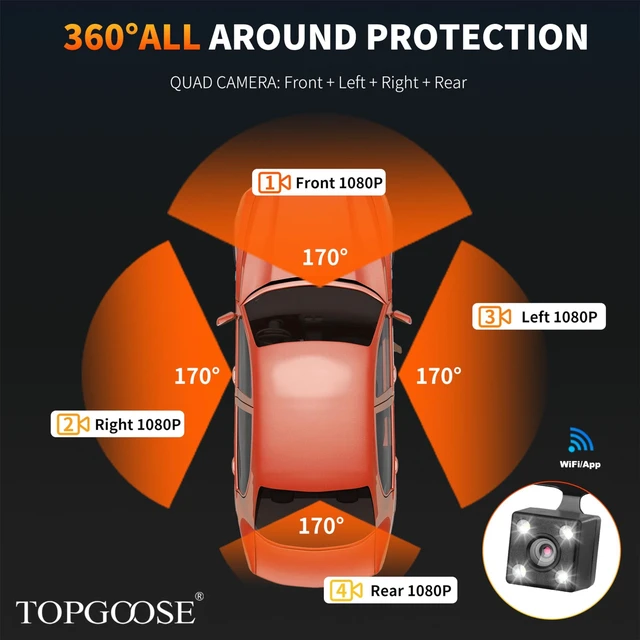 Alt view image 5 of 5 - 4 Channel Dash Cam 360 View, TOPGOOSE 2K FHD Front and Rear Inside, Left Right Dash Camera for Cars, 5G WiFi & APP Control, with 64GB SD Card, G-Sensor, 8 IR Lamps Night Vision (3.17 inches)