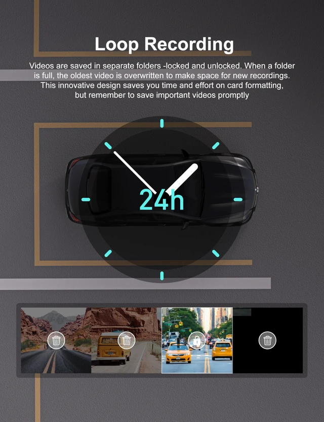Alt view image 5 of 5 - iZEEKER 2.5K Dash Cam Front and Rear with SD Card, 1440P Car Camera Dashboard, Dual Dashcam for Cars 170 Wide Angle, G-Sensor, Night Vision, 24H Parking Monitor Support, WDR