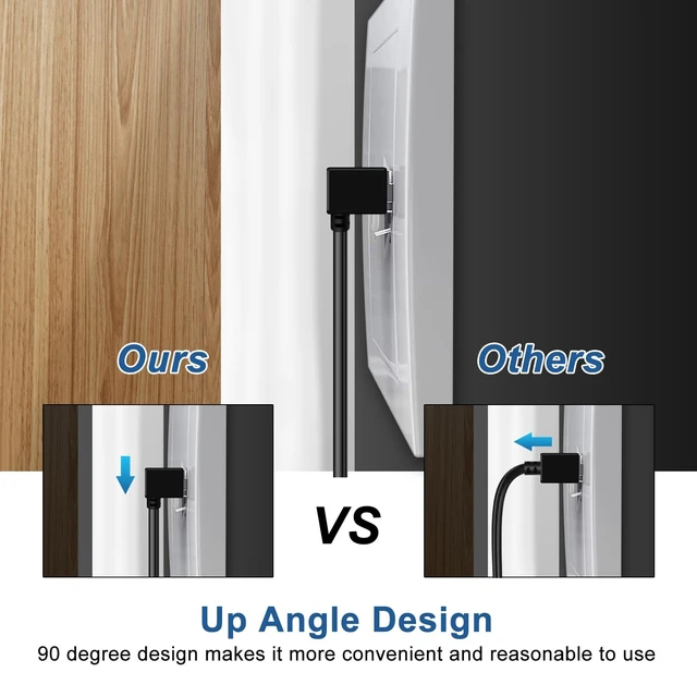 Alt view image 5 of 5 - Ultra Thin Gigabit Cat6 Ethernet Cable 90 Downward Angle 6.6FT 5Pack, UTP