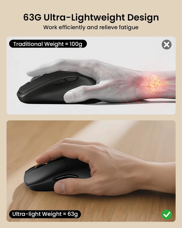 Alt view image 5 of 5 - ProtoArc KM310 Wireless Mechanical Keyboard and Mouse, No Backlight