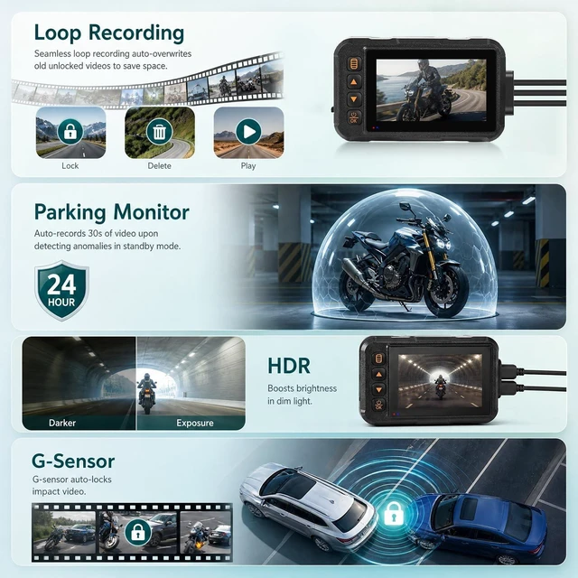 Alt view image 4 of 5 - Motorcycle Dash Cam 720P Front + 480P Rear, IP67 Waterproof Car DVR