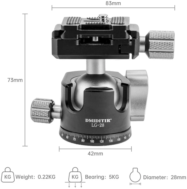 Alt view image 5 of 5 - DMIDITIR 28mm Tripod Ball Head, Aluminum Alloy Panoramic Head