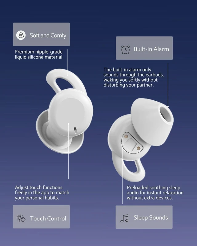 Alt view image 4 of 5 - Sleep ANC Earbuds, Noise Cancelling Comfortable Side Sleeper Headphones