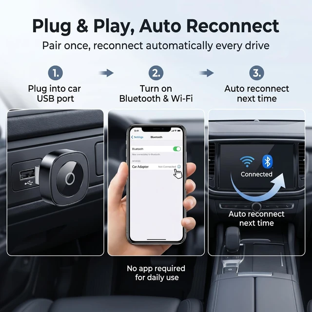 Alt view image 4 of 5 - Wireless CarPlay Adapter for iPhone, Android Auto Wireless Adapter, Apple CarPlay USB-C Dongle for Factory Wired Cars, Bluetooth Wi-Fi, Auto Reconnect, DIY Decorative Cover, Plug and Pla