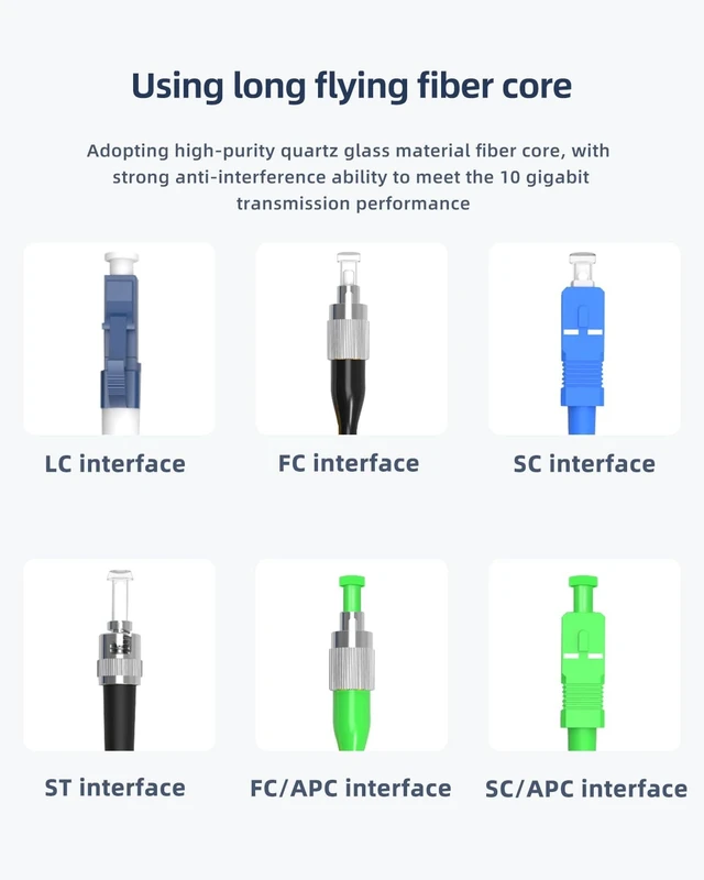 Alt view image 3 of 5 - Buacoz G652D Singlemode Bare Optical Fiber 10KM with SC/UPC to SC/UPC Connector, Low Water Peak Fiber Reel, 1310/1550nm ITU-T OTDR Bare Optic Spool,for Telecom, FTTH and CATV Transmission