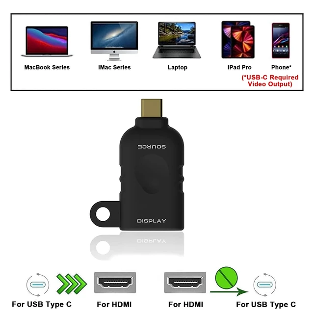 Alt view image 4 of 5 - POCKET PANDA Universal HDMI Adapter Ring Kit with Security Loop-4K for USB C, Displayport, Mini DP, Mini HDMI to Monitor HDMI Office Video Converter. 4 Adapters with Key Security Loop for Office