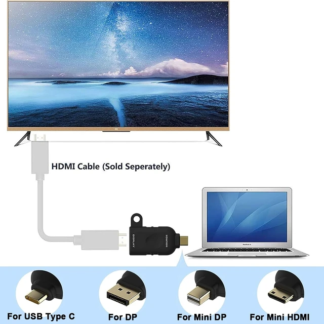 Alt view image 2 of 5 - POCKET PANDA Universal HDMI Adapter Ring Kit with Security Loop-4K for USB C, Displayport, Mini DP, Mini HDMI to Monitor HDMI Office Video Converter. 4 Adapters with Key Security Loop for Office