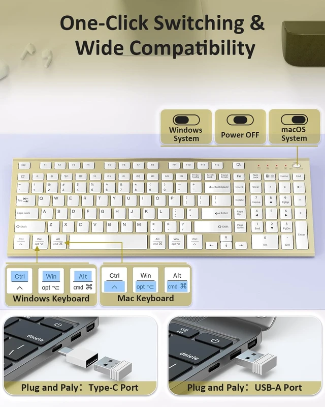 Alt view image 2 of 5 - FENIFOX Wireless Keyboard, Silent Flat Soft Cover with Number Pad (White and Gold)