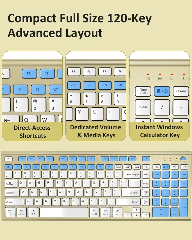 Alt view image 5 of 5 - FENIFOX Wireless Keyboard, Silent Flat Soft Cover with Number Pad (White and Gold)