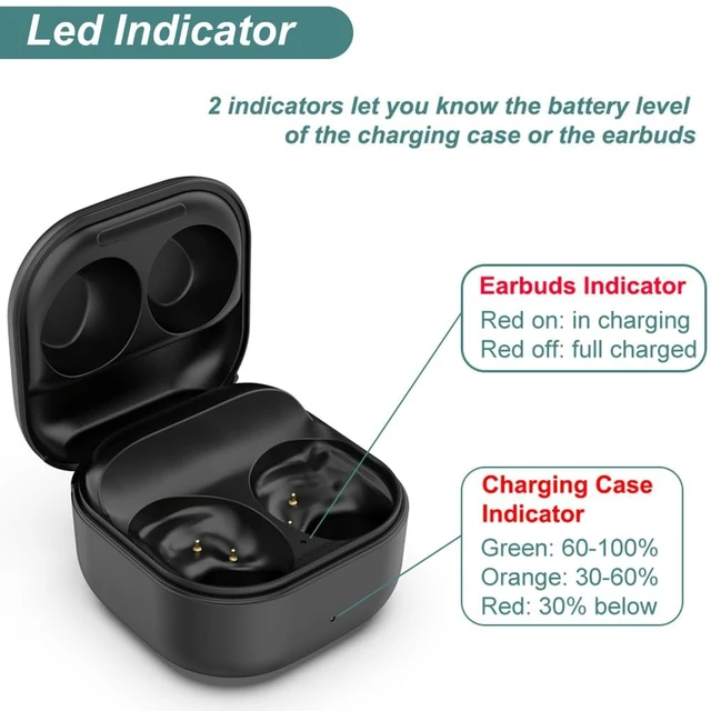 Alt view image 3 of 5 - Charging Case for Galaxy Buds FE SM-R400 (Black)