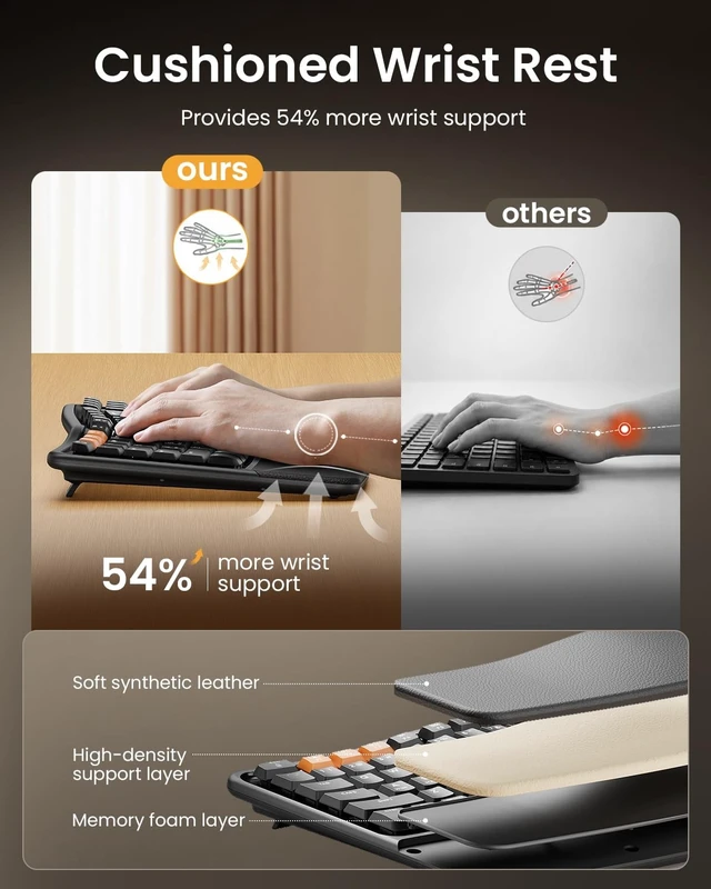 Alt view image 4 of 5 - ProtoArc EKM02 Wave Keys Ergonomic Wireless Keyboard and Mouse, Black