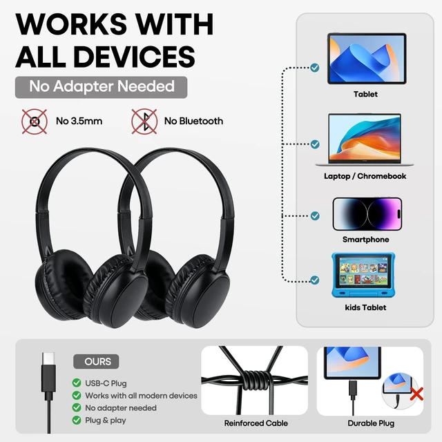 Alt view image 5 of 5 - Wensdo USB C Headphones Bulk 5 Pack for Classroom School Kids, Wired USB Type C Headset On-Ear Class Set Compatible with Pad Smartphones Tablet Travel Chromebooks
